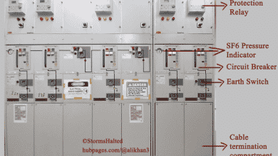 Unités principales en anneau (RMU), construction, fonctionnement et comparaison avec les appareillages de commutation