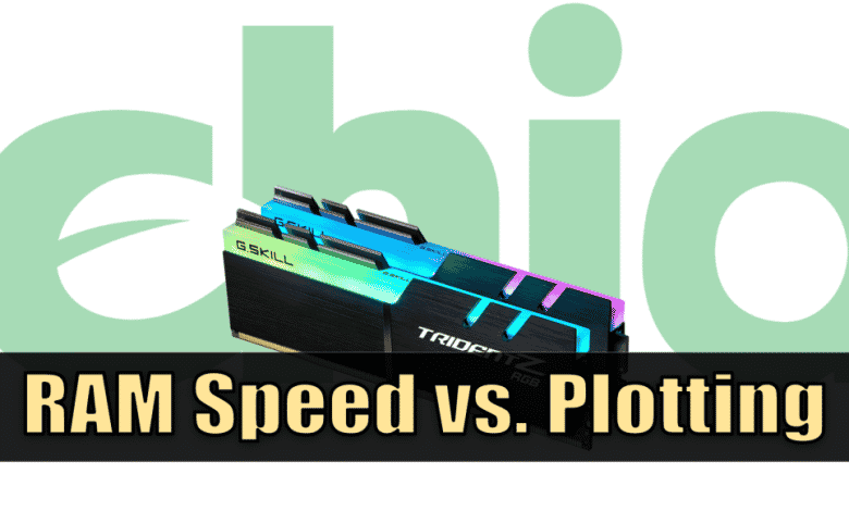Chia Plotting : test de l'impact de la vitesse de la RAM sur la sortie du tracé