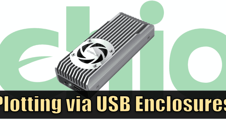 Tracé de Chia avec des boîtiers SSD USB