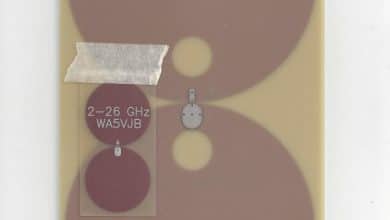 Les avantages et les inconvénients des antennes planaires