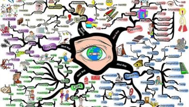 Envoyer des SMS en pensant : l'avenir des iPhones