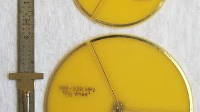 Comment choisir la bonne antenne de roue pour le travail