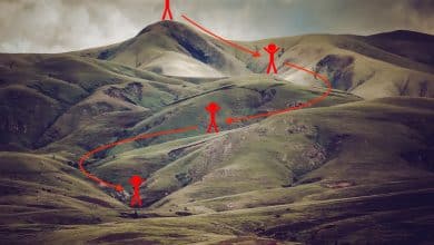 Comprendre l'algorithme d'optimisation de descente de gradient