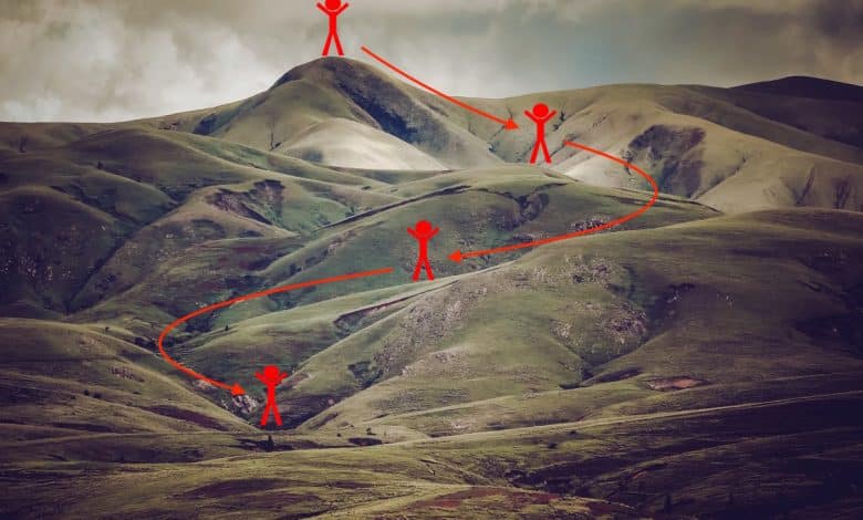 Comprendre l'algorithme d'optimisation de descente de gradient