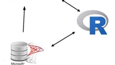 Se connecter à SQL Server à partir de R