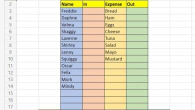 Créer une 'alerte rouge' dans Excel avec une mise en forme conditionnelle