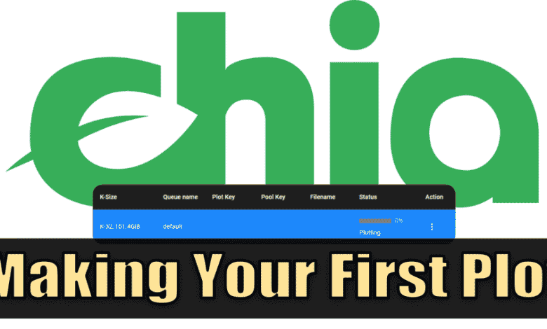 Agriculture Chia: Guide de l'utilisateur pour la première fois