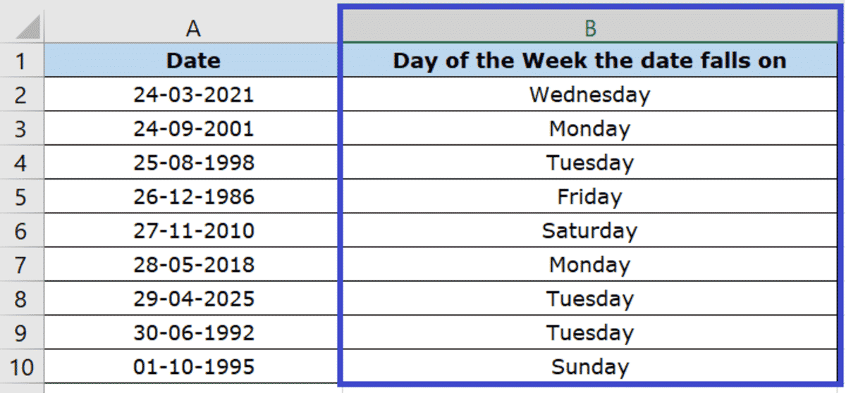 Comment convertir des dates en jours de la semaine dans Excel