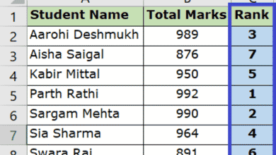 Comment trouver le rang d'une valeur à l'aide d'Excel