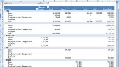 Comment utiliser les tableaux croisés dynamiques dans Microsoft Excel