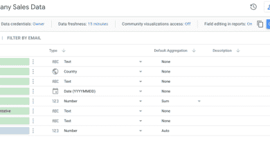 Gestion des sources de données dans Google Data Studio