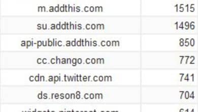 Boutons de partage social sans suivi