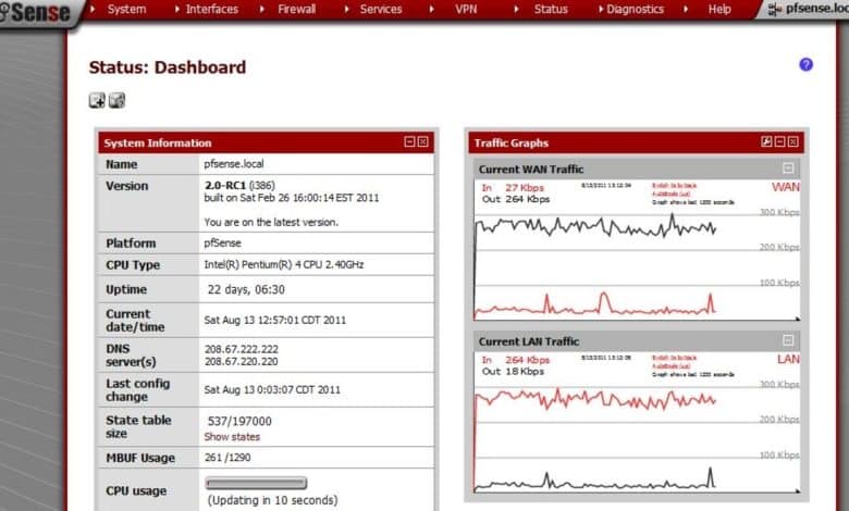 Redirection de port dans pfSense : comment configurer NAT