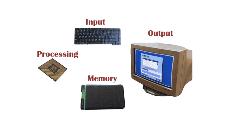 Les 4 fonctions d'un ordinateur