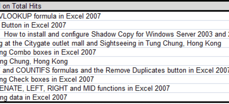 Création des 10 meilleures listes et tableaux de classement dans Excel 2007