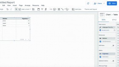 Votre premier rapport de visualisation avec Google Data Studio