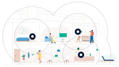 Le système eero Mesh Wi-Fi 3-Pack : ce que vous devez savoir