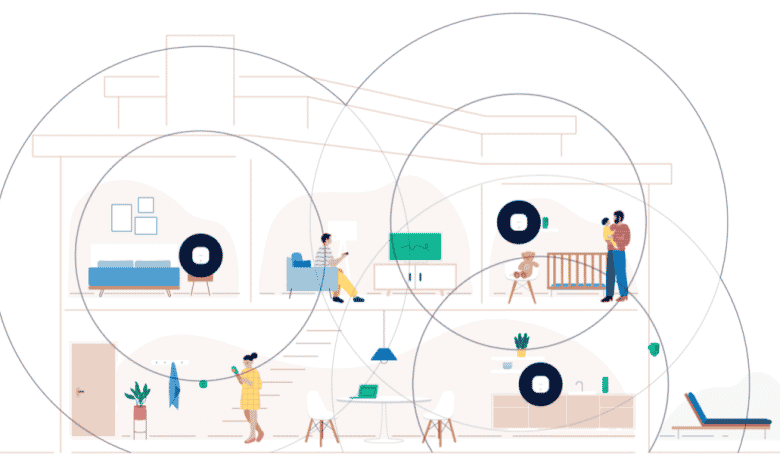 Le système eero Mesh Wi-Fi 3-Pack : ce que vous devez savoir
