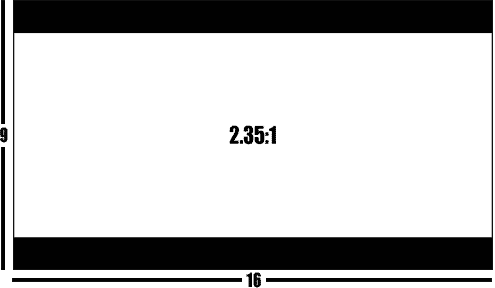 Rapport 2,35:1 (la plupart des films sont dans ce format) à l'intérieur d'un écran 16:9.