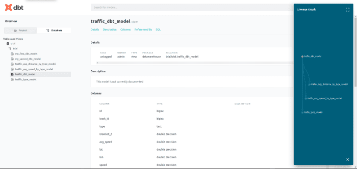 trafic-données-elt-pipeline-migration