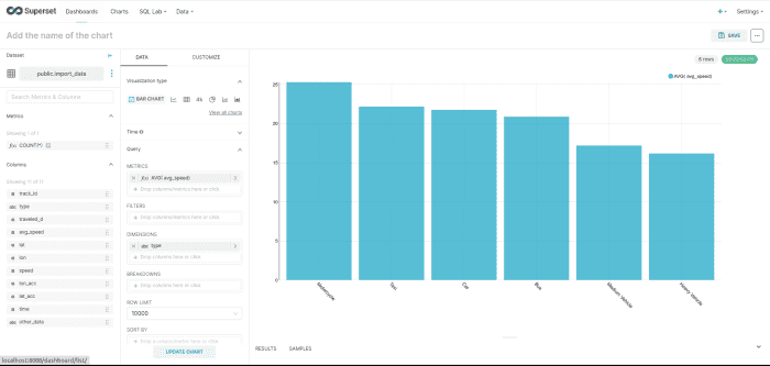 trafic-données-elt-pipeline-migration