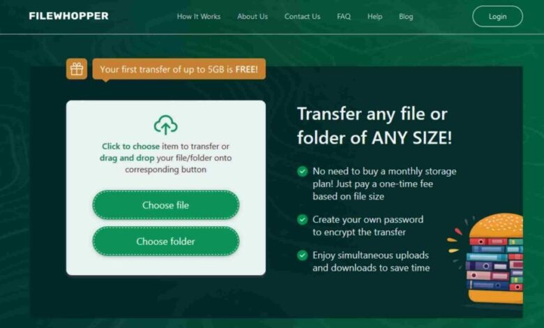 Comment j'ai utilisé FileWhopper pour envoyer un dossier de 30 Go à 2 $